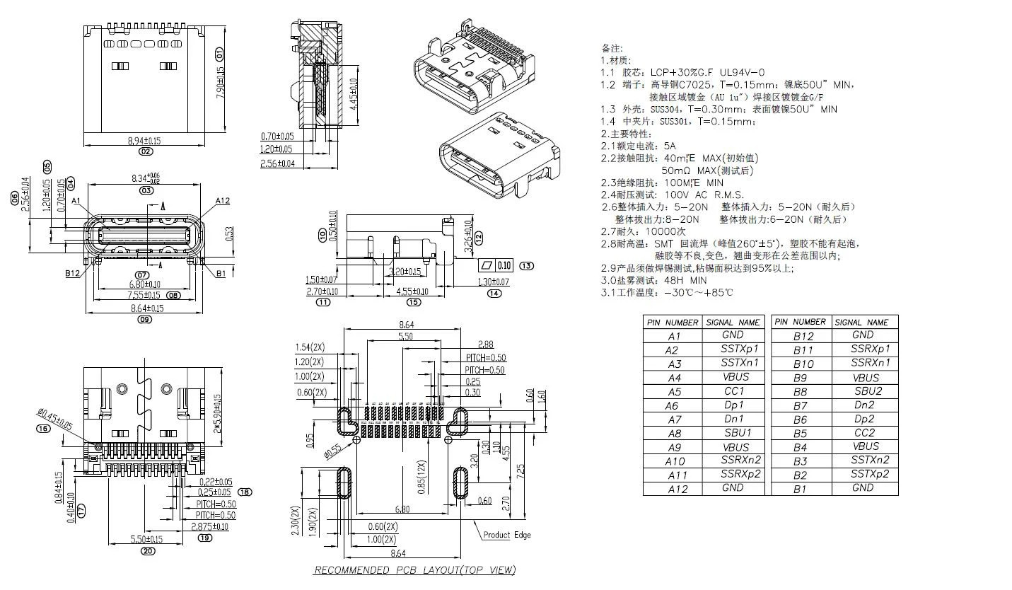 CP30211M | Cliff Doorvoeradapter, metalen frame, USB 2.0 C-aansluiting - USB 2.0 C-aansluiting