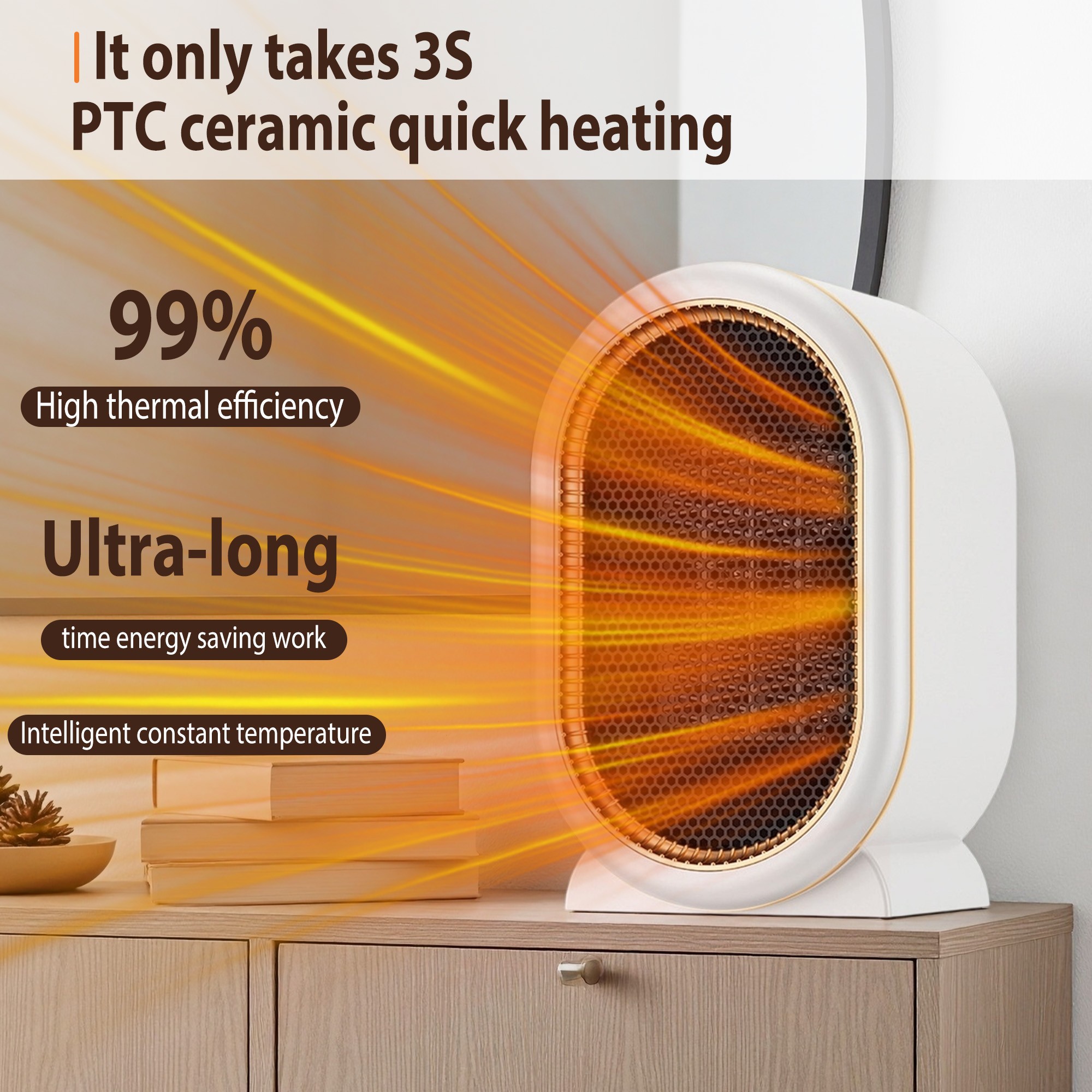 Electric Portable Space Heater 1200W Small Ceramic Fan Heater Low Energy US Plug